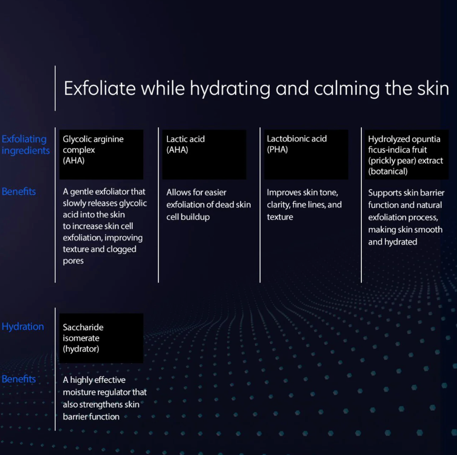PCA SKIN Resurfacing Serum 7.4ml (sample)