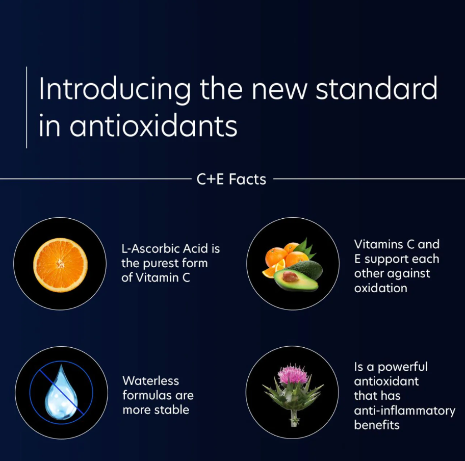 PCA SKIN C&amp;E Advanced Antioxidant Treatment 28g
