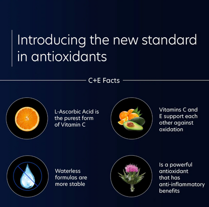 PCA SKIN C&amp;E Advanced Antioxidant Treatment 28g