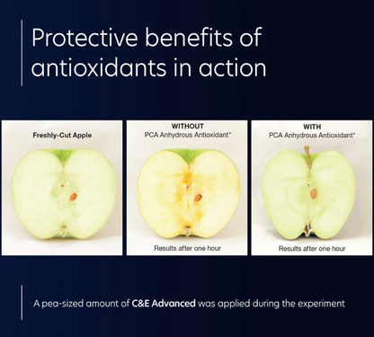 PCA SKIN C&amp;E Advanced Antioxidant Treatment 28g